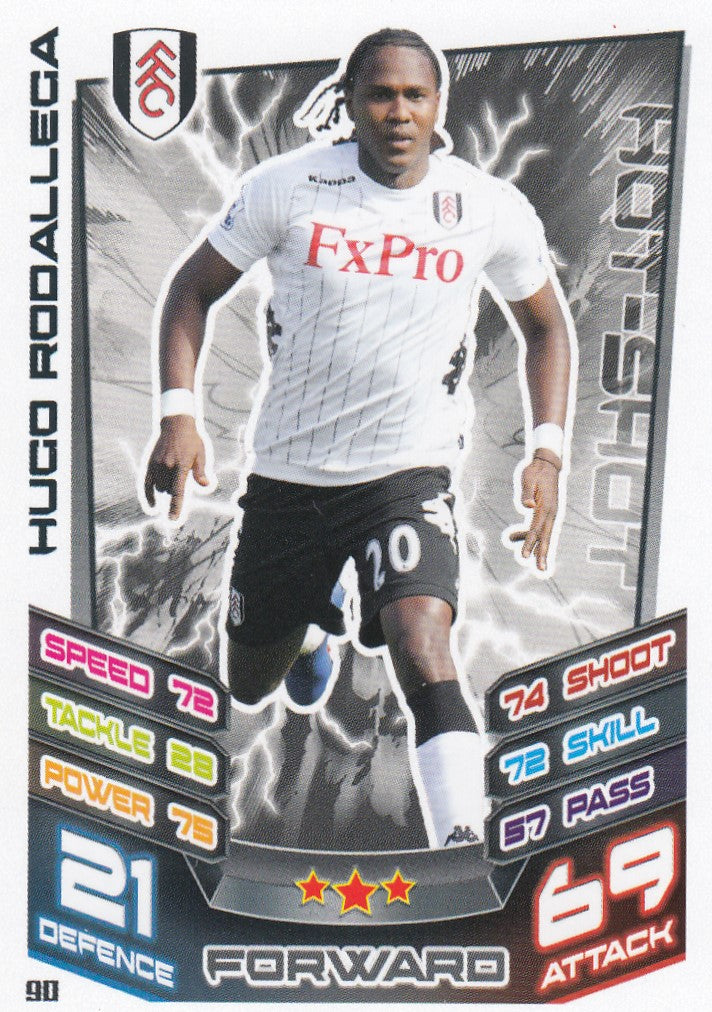 090. HUGO RODALLEGA - FULHAM - HOT-SHOT