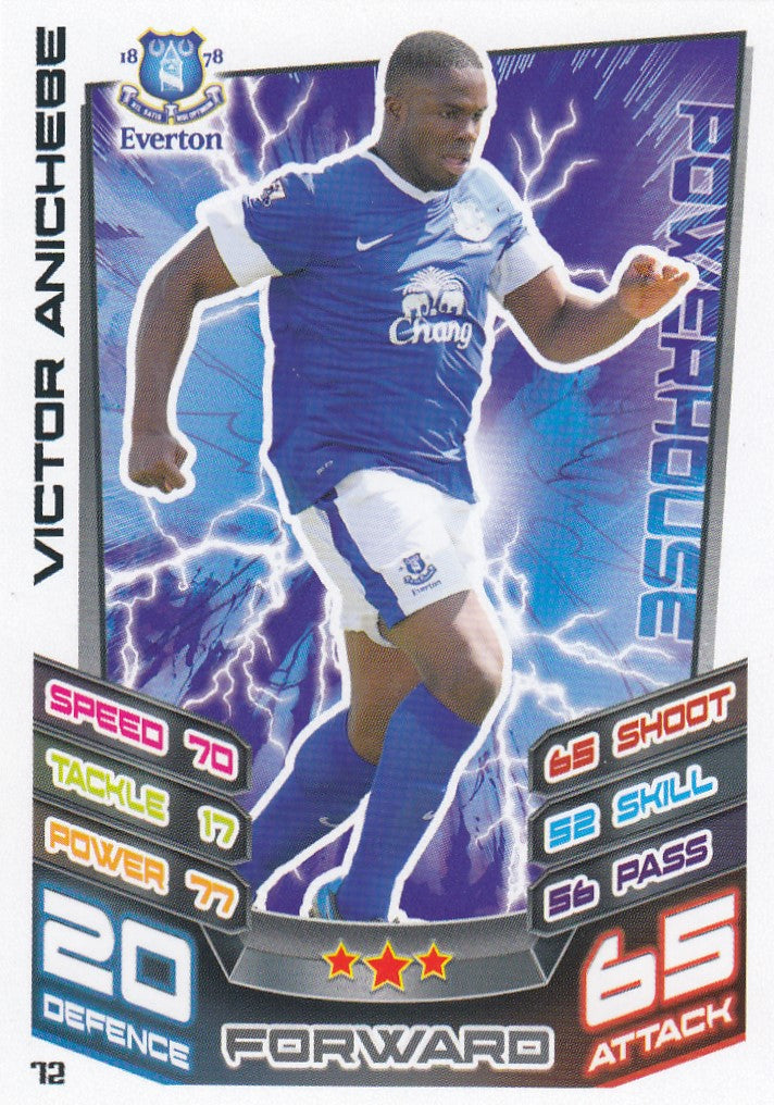 072. VICTOR ANICHEBE - EVERTON - POWERHOUSE
