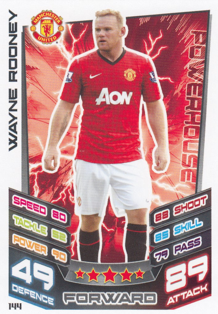 144. WAYNE ROONEY - MANCHESTER UNITED - POWERHOUSE