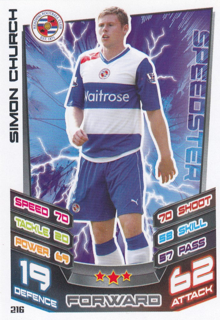 216. SIMON CHURCH - READING FC - SPEEDSTER