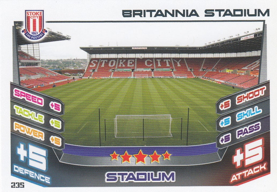 235. STOKE CITY - BRITANNIA STADIUM
