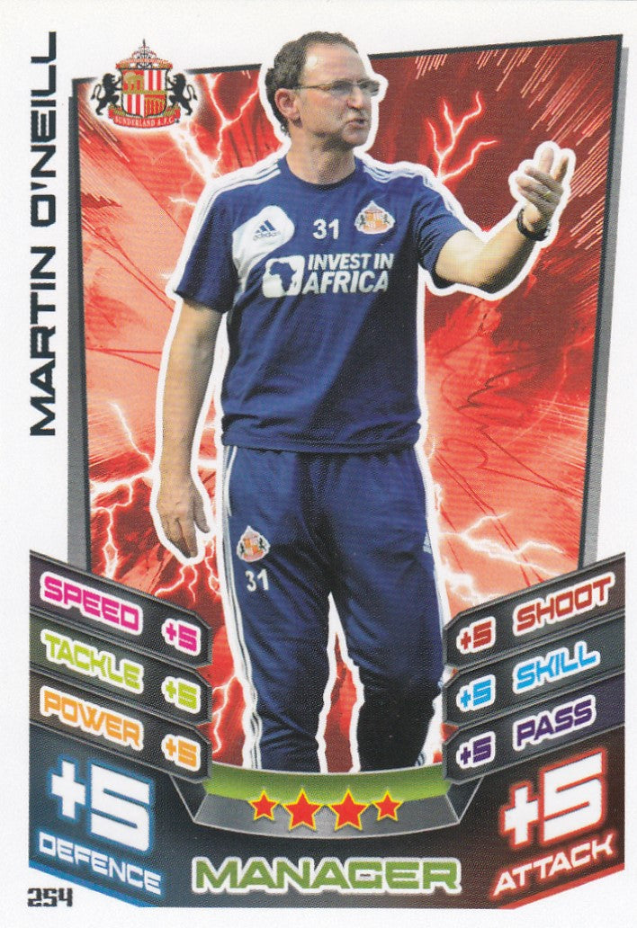 254. MARTIN O’NEILL - SUNDERLAND - MANAGER