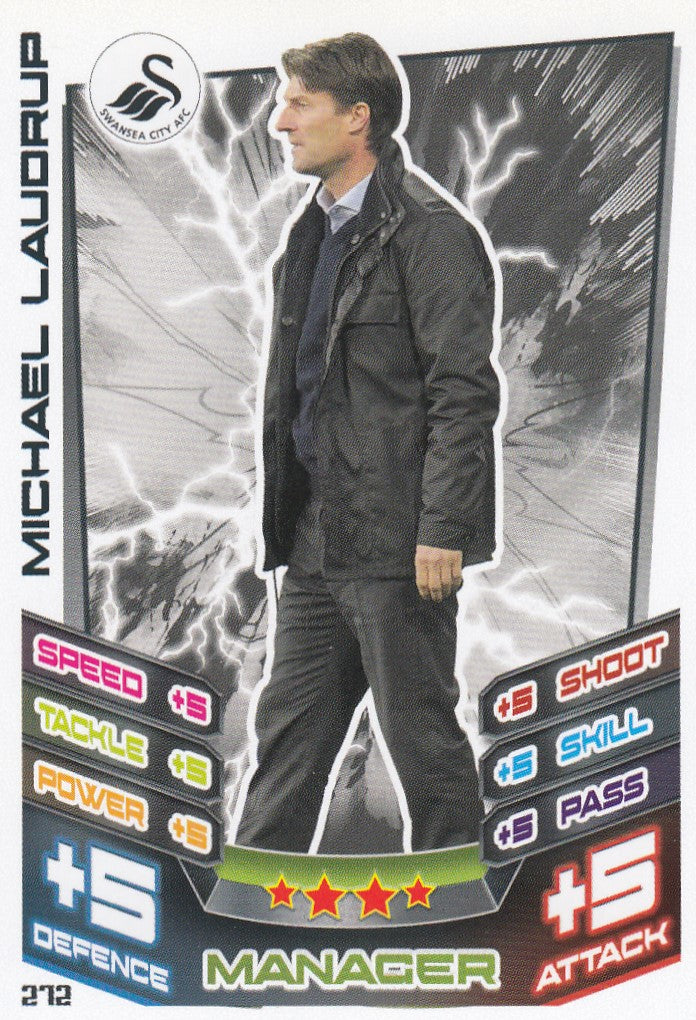 272. MICHAEL LAUDRUP - SWANSEA CITY - MANAGER