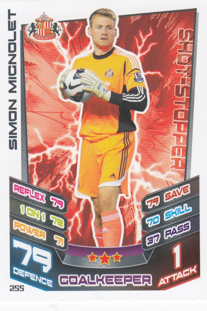 255. SIMON MIGNOLET - SUNDERLAND - SHOT-STOPPER