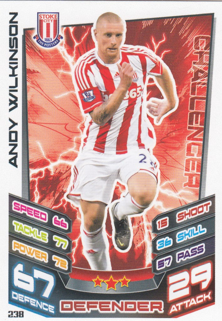 238. ANDY WILKINSON - STOKE CITY - CHALLENGER