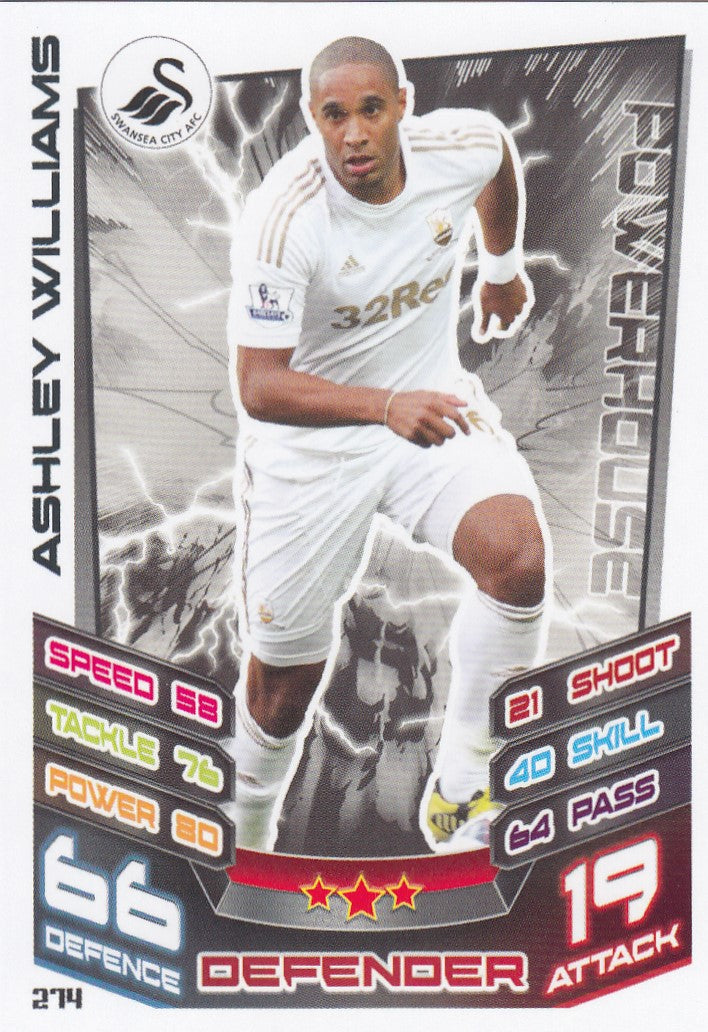 274. ASHLEY WILLIAMS - SWANSEA CITY - POWERHOUSE