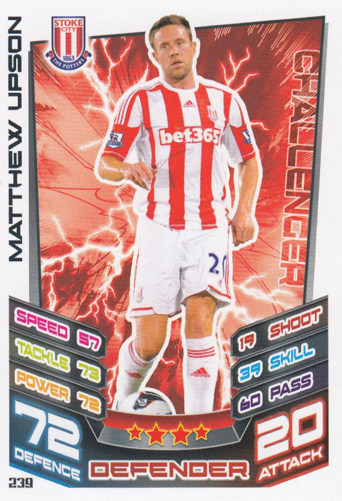 239. MATTHEW UPSON - STOKE CITY - CHALLENGER