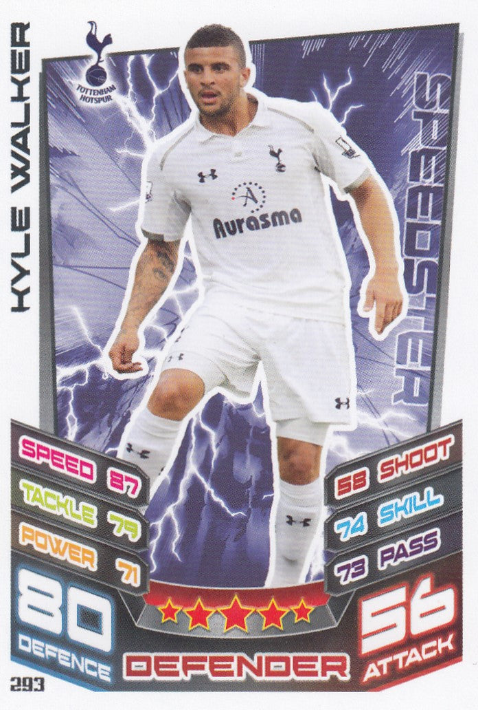 293. KYLE WALKER - TOTTENHAM HOTSPUR - SPEEDSTER