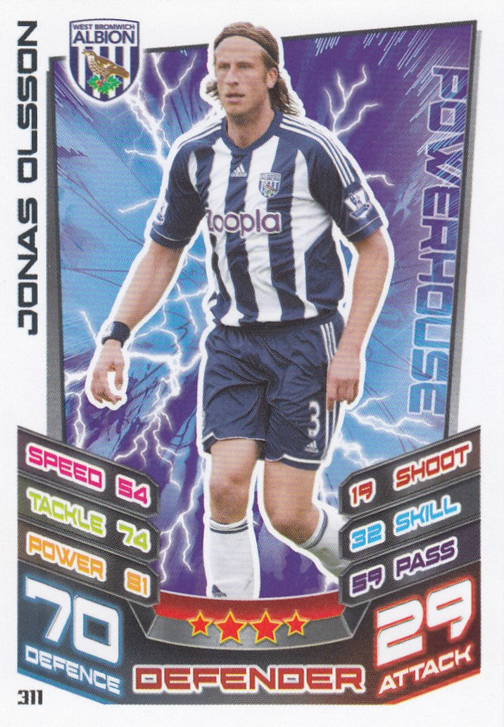 311. JONAS OLSSON - WEST BROMWICH ALBION - POWERHOUSE