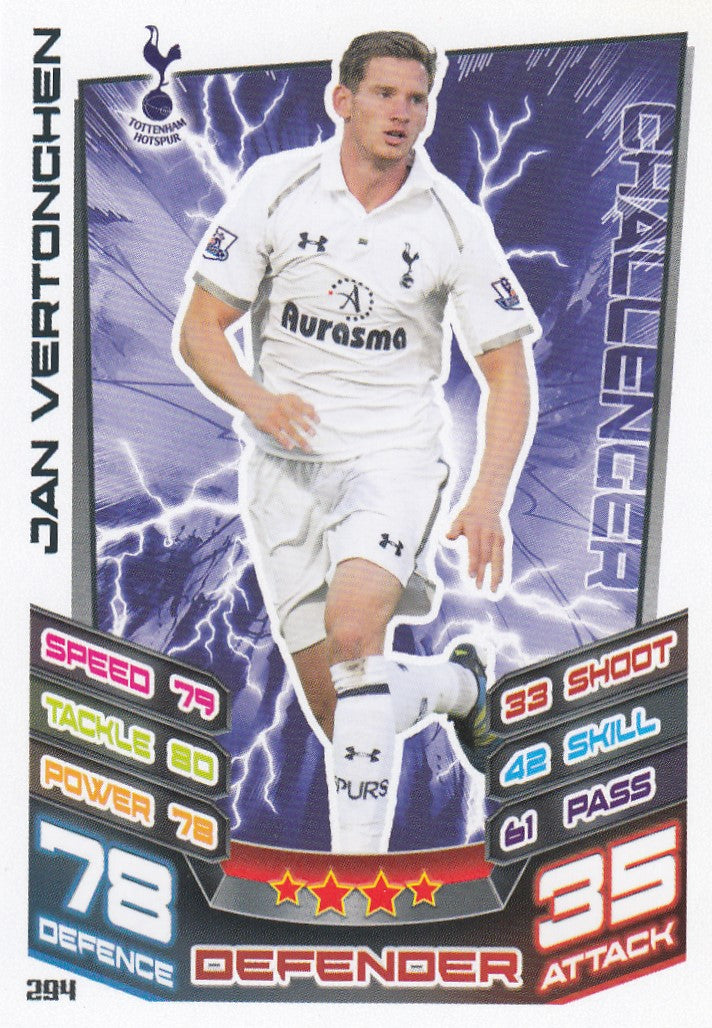 294. JAN VERTONGHEN - TOTTENHAM HOTSPUR - CHALLENGER