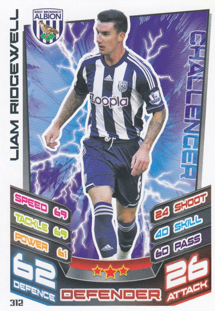 312. LIAM RIDGEWELL - WEST BROMWICH ALBION - CHALLENGER