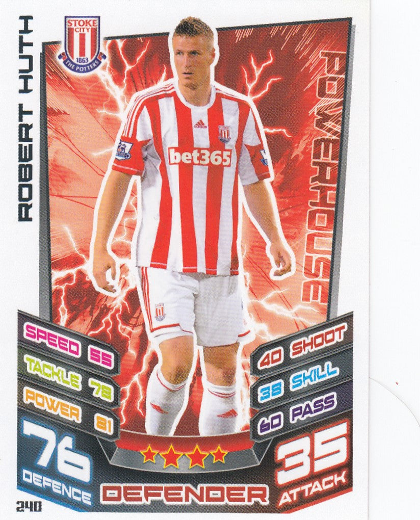 240. ROBERT HUTH - STOKE CITY - POWERHOUSE