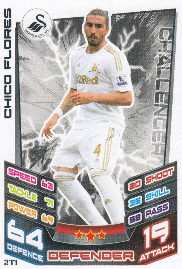 277. CHICO FLORES - SWANSEA CITY - CHALLENGER