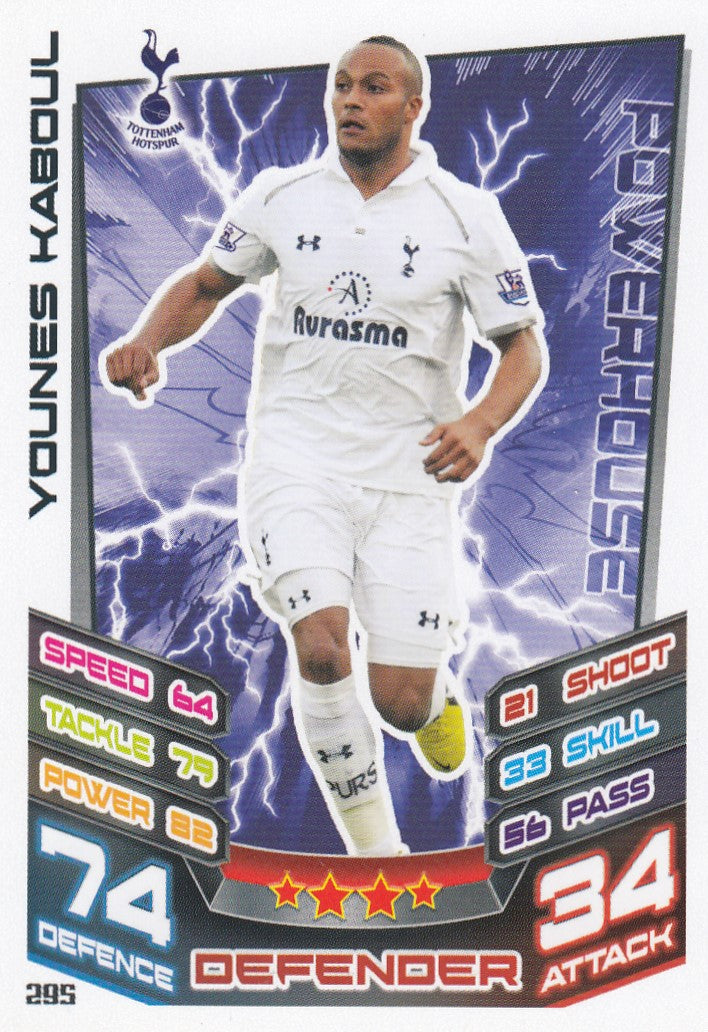 295. YOUNES KABOUL - TOTTENHAM HOTSPUR - POWERHOUSE