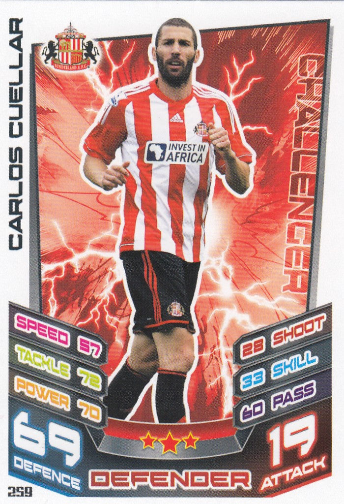 259. CARLOS CUELLAR - SUNDERLAND - CHALLENGER