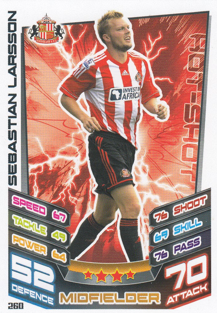 260. SEBASTIAN LARSSON - SUNDERLAND - HOT-SHOT