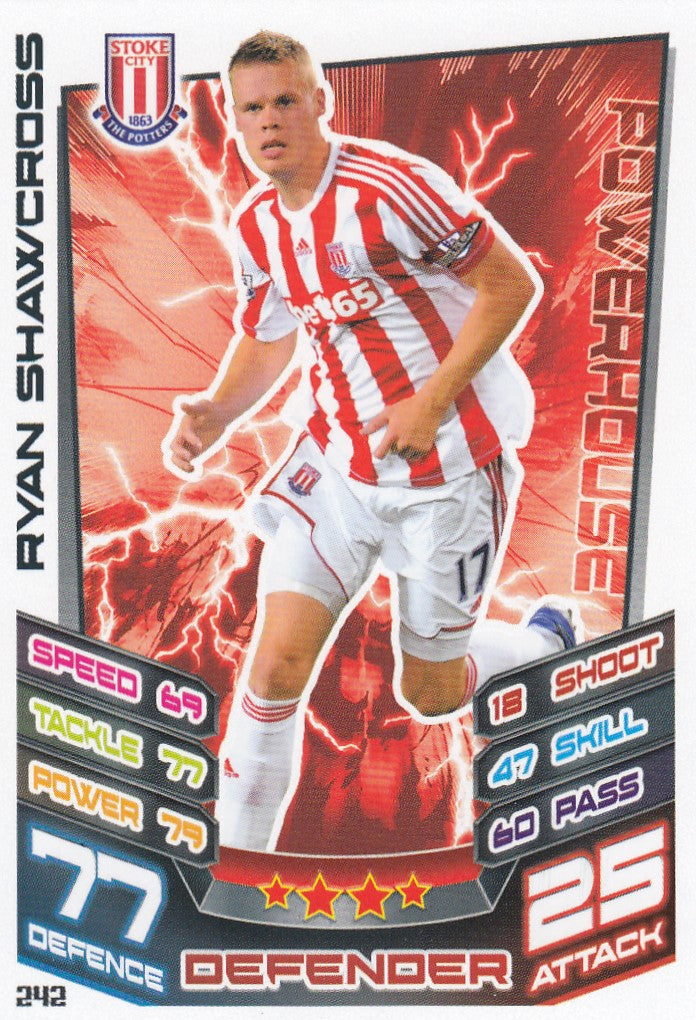 242. RYAN SHAWCROSS - STOKE CITY - POWERHOUSE