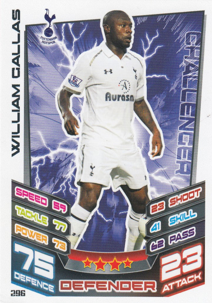 296. WILLIAM GALLAS - TOTTENHAM HOTSPUR - CHALLENGER