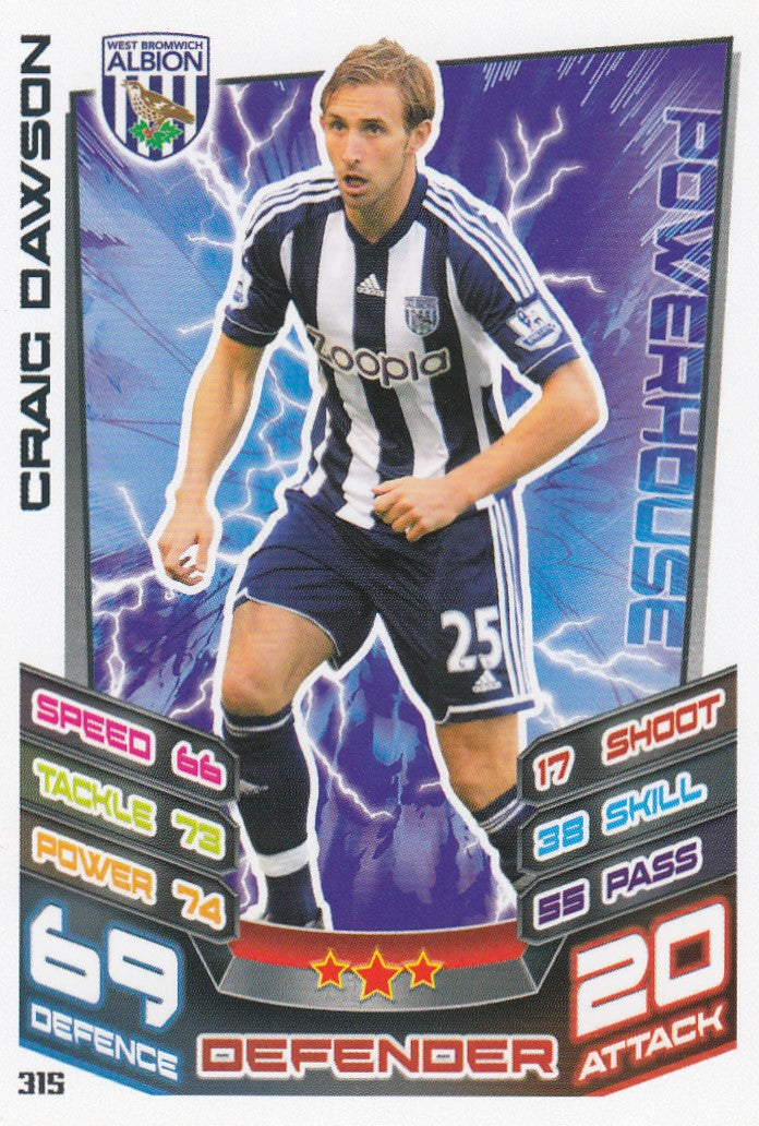 315. CRAIG DAWSON - WEST BROMWICH ALBION - POWERHOUSE