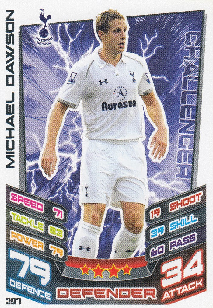 297. MICHAEL DAWSON - TOTTENHAM HOTSPUR - CHALLENGER