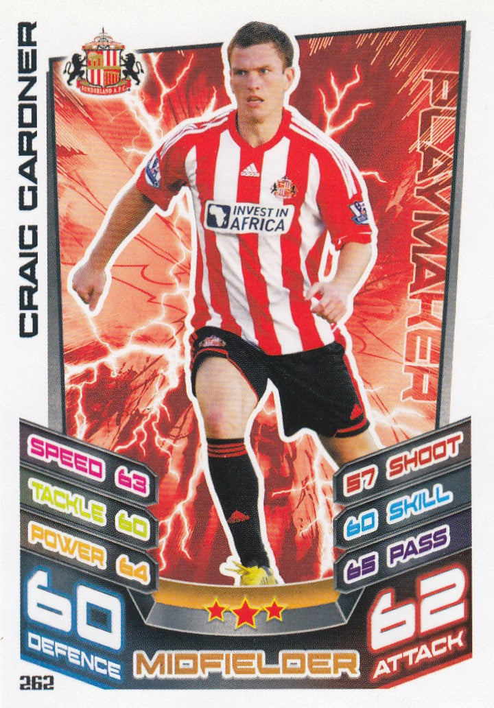 262. CRAIG GARDNER - SUNDERLAND - PLAYMAKER
