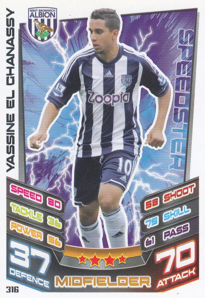 316. YASSINE EL GHANASSY - WEST BROMWICH ALBION - SPEEDSTER