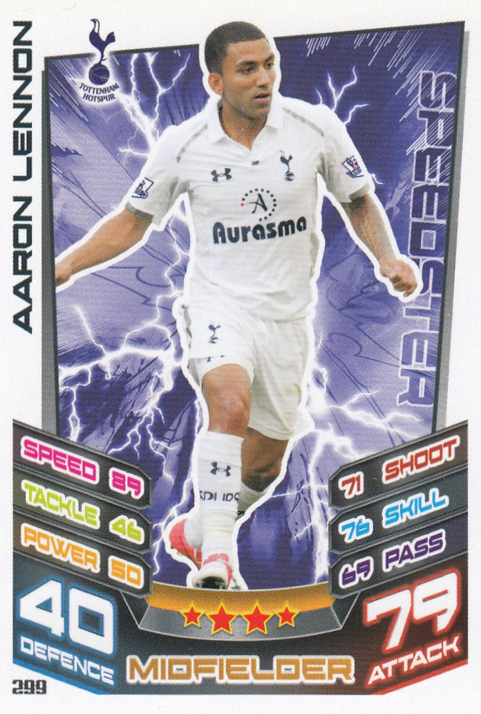 299. AARON LENNON - TOTTENHAM HOTSPUR - SPEEDSTER