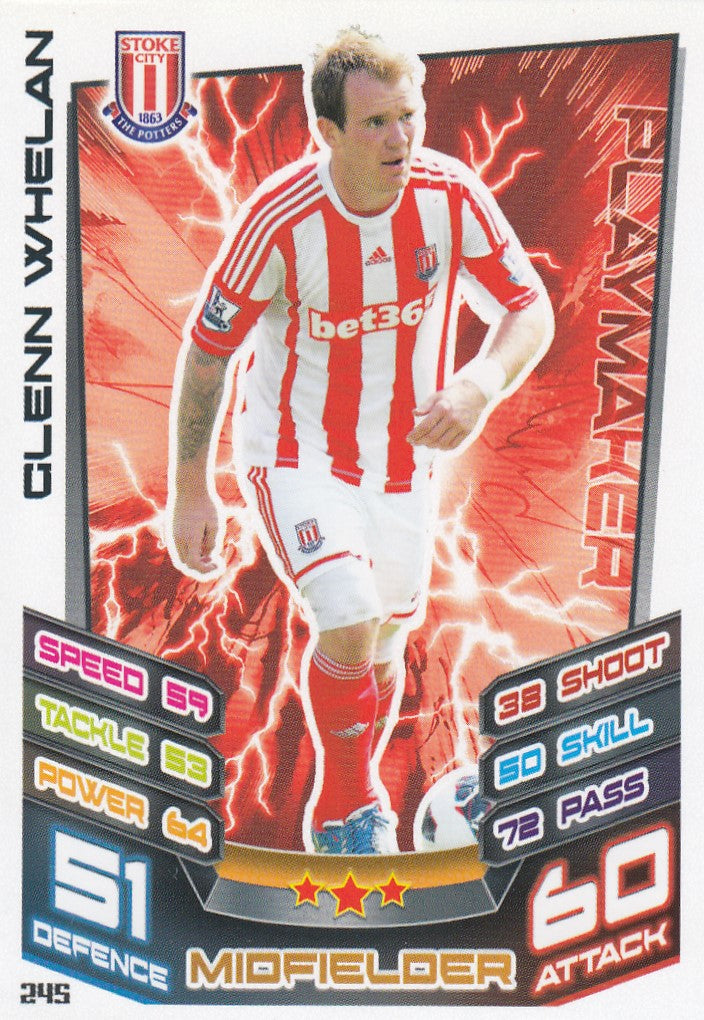 245. GLENN WHELAN - STOKE CITY - PLAYMAKER