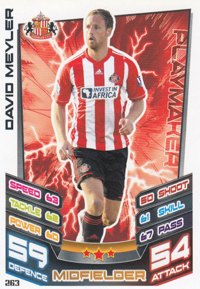 263. DAVID MEYLER - SUNDERLAND - PLAYMAKER