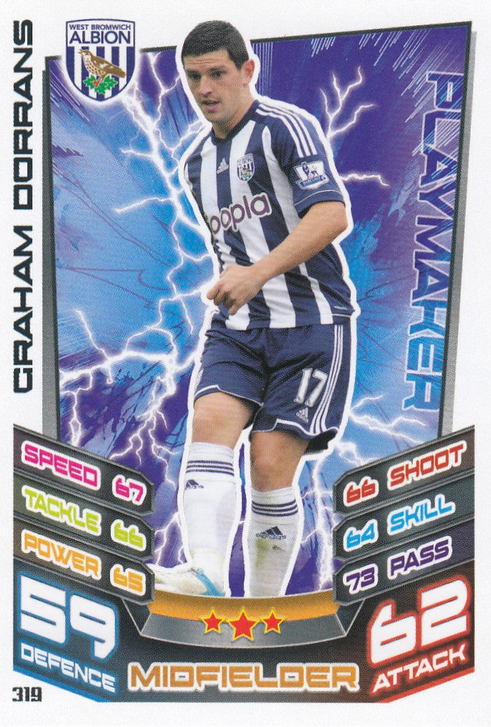 319. GRAHAM DORRANS - WEST BROMWICH ALBION - PLAYMAKER