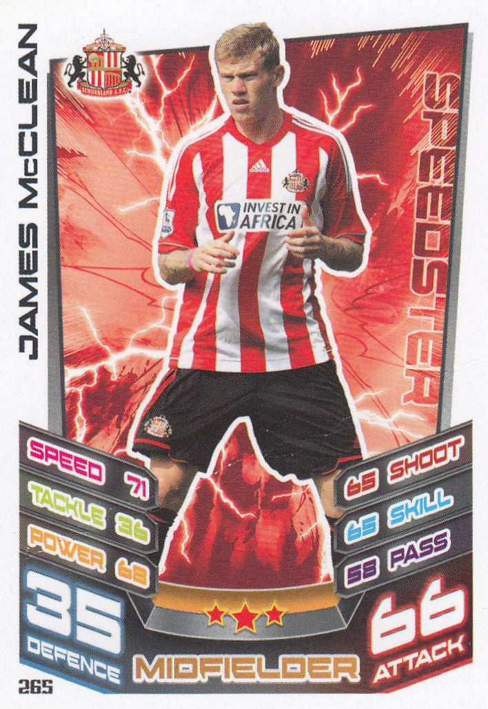265. JAMES McCLEAN - SUNDERLAND - SPEEDSTER