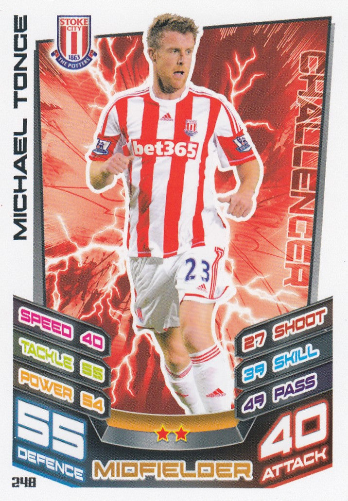 248. MICHAEL TONGE - STOKE CITY - CHALLENGER