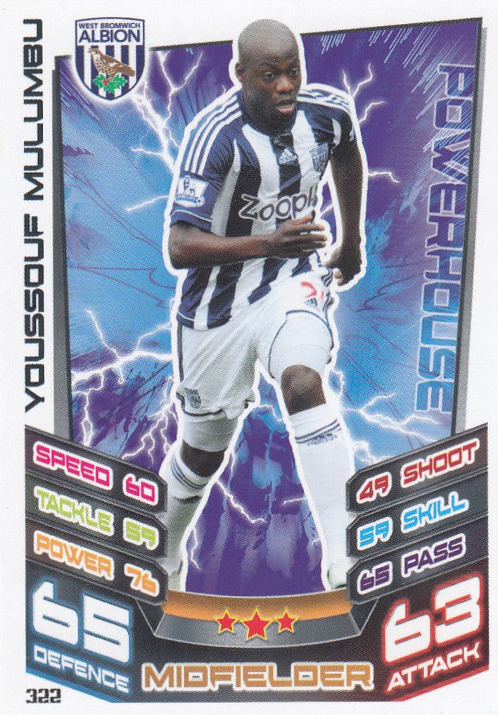 322. YOUSSOUF MULUMBU - WEST BROMWICH ALBION - POWERHOUSE