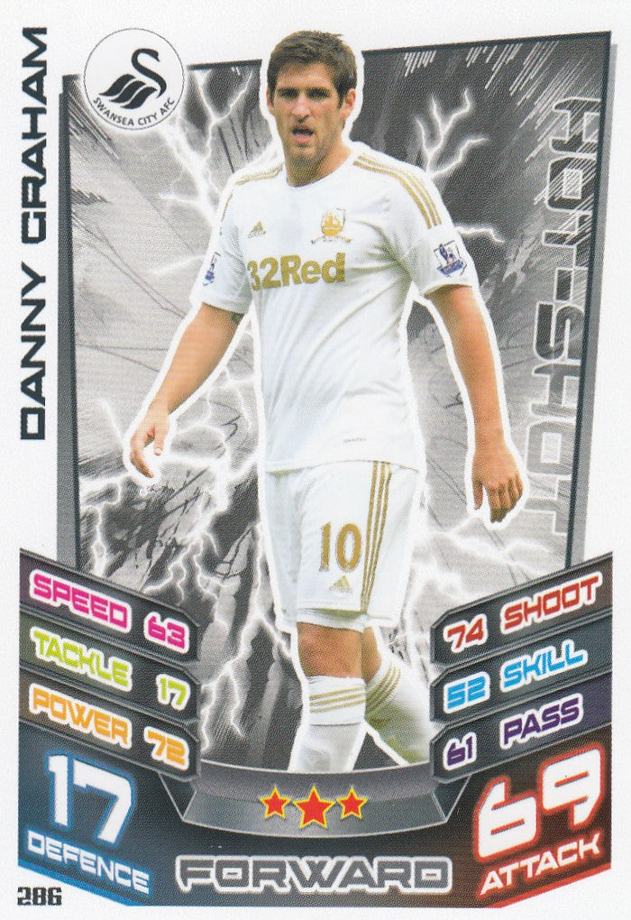 286. DANNY GRAHAM - SWANSEA CITY - HOT-SHOT