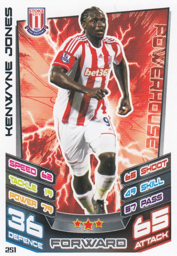 251. KENWYNE JONES - STOKE CITY - POWERHOUSE
