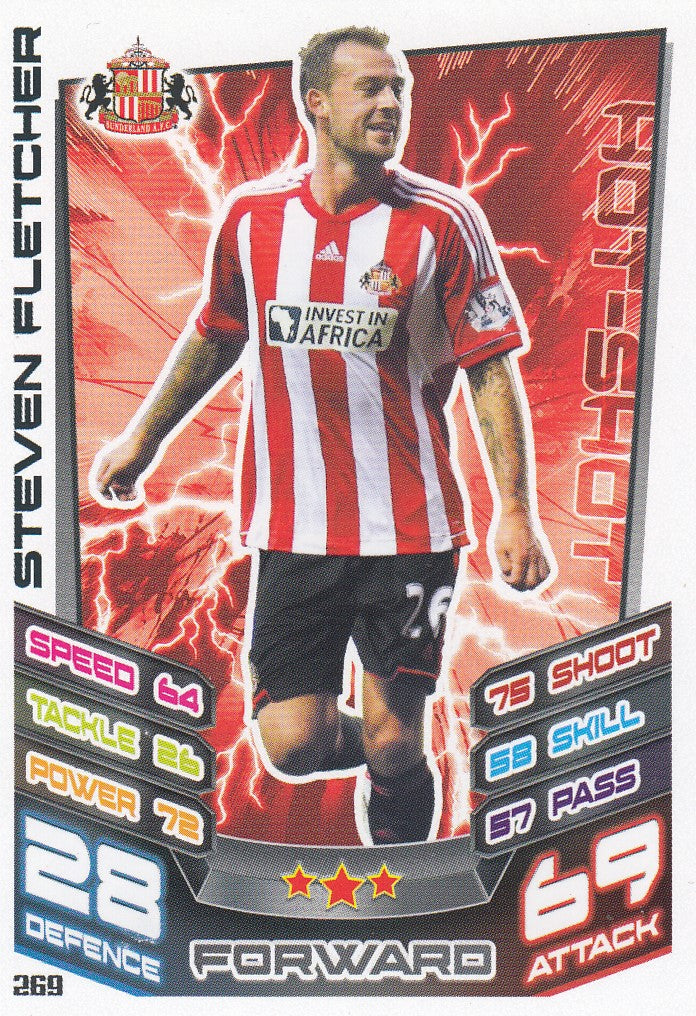 269. STEVEN FLETCHER - SUNDERLAND - HOT-SHOT