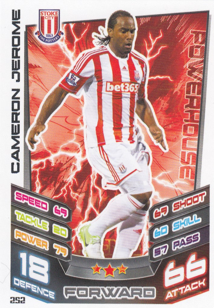 252. CAMERON JEROME - STOKE CITY - POWERHOUSE