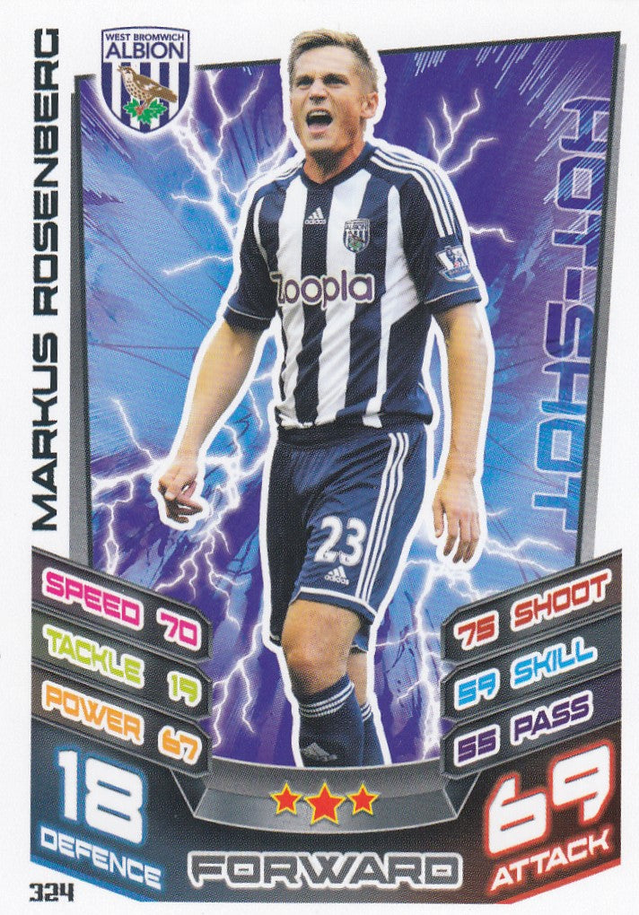 324. MARKUS ROSENBERG - WEST BROMWICH ALBION - HOT-SHOT