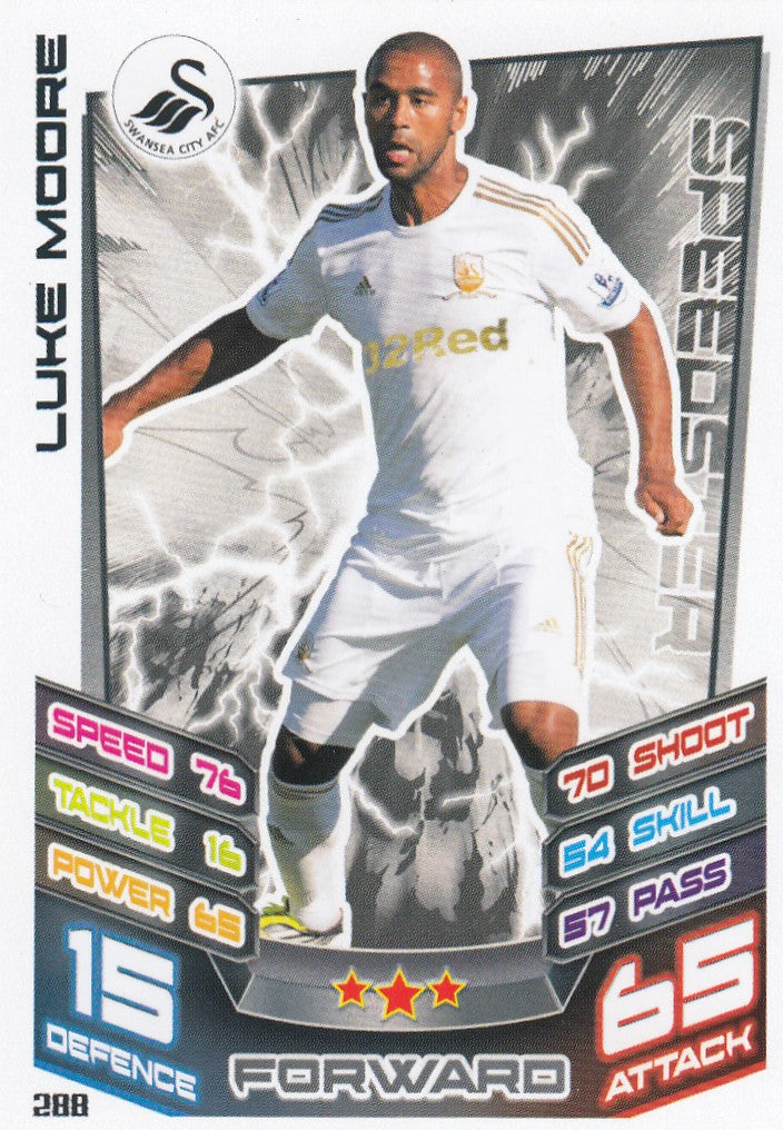 288. LUKE MOORE - SWANSEA CITY - SPEEDSTER