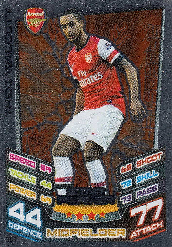 361. THEO WALCOTT - ARSENAL - STAR PLAYER