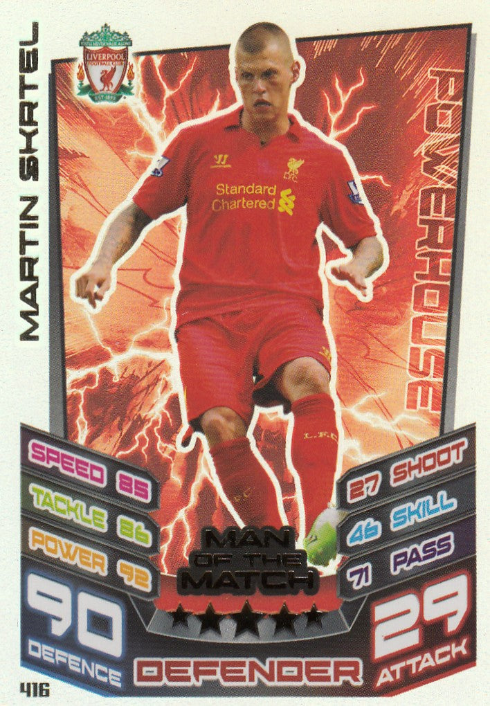 416. MARTIN SKRTEL - LIVERPOOL - MAN OF THE MATCH