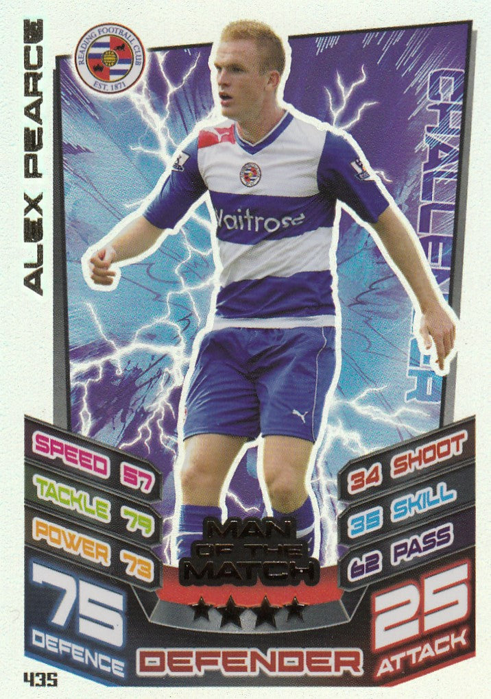 435. ALEX PEARCE - READING FC - MAN OF THE MATCH