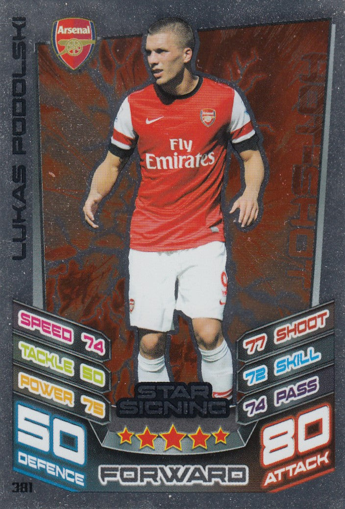 381. LUKAS PODOLSKI - ARSENAL - STAR SIGNING