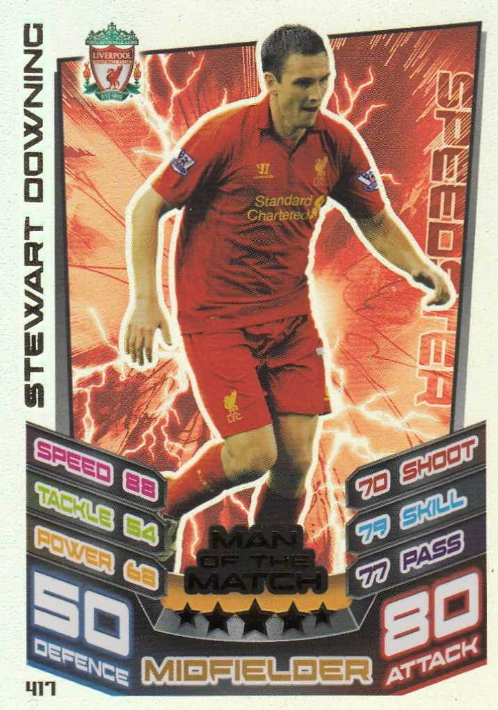 417. STEWART DOWNING - LIVERPOOL - MAN OF THE MATCH