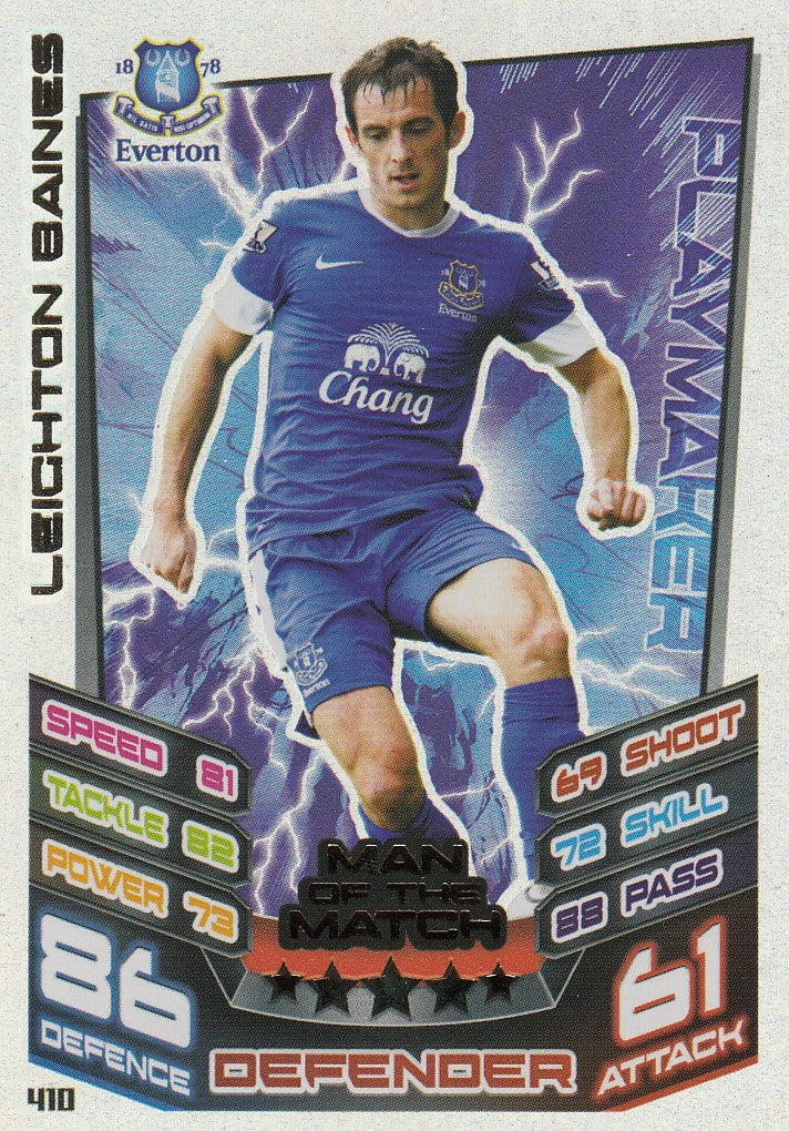 410. LEIGHTON BAINES - EVERTON - MAN OF THE MATCH