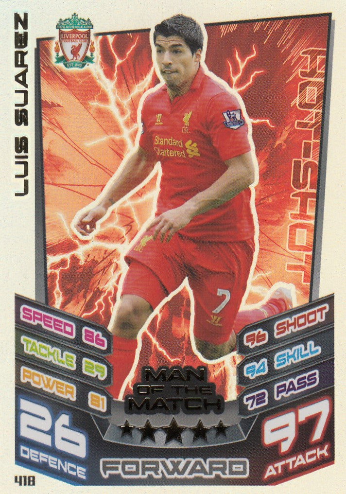 418. LUIS SUAREZ - LIVERPOOL - MAN OF THE MATCH