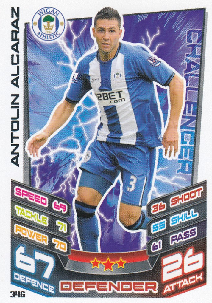 346. ANTOLIN ALCARAZ - WIGAN ATHLETIC - CHALLENGER