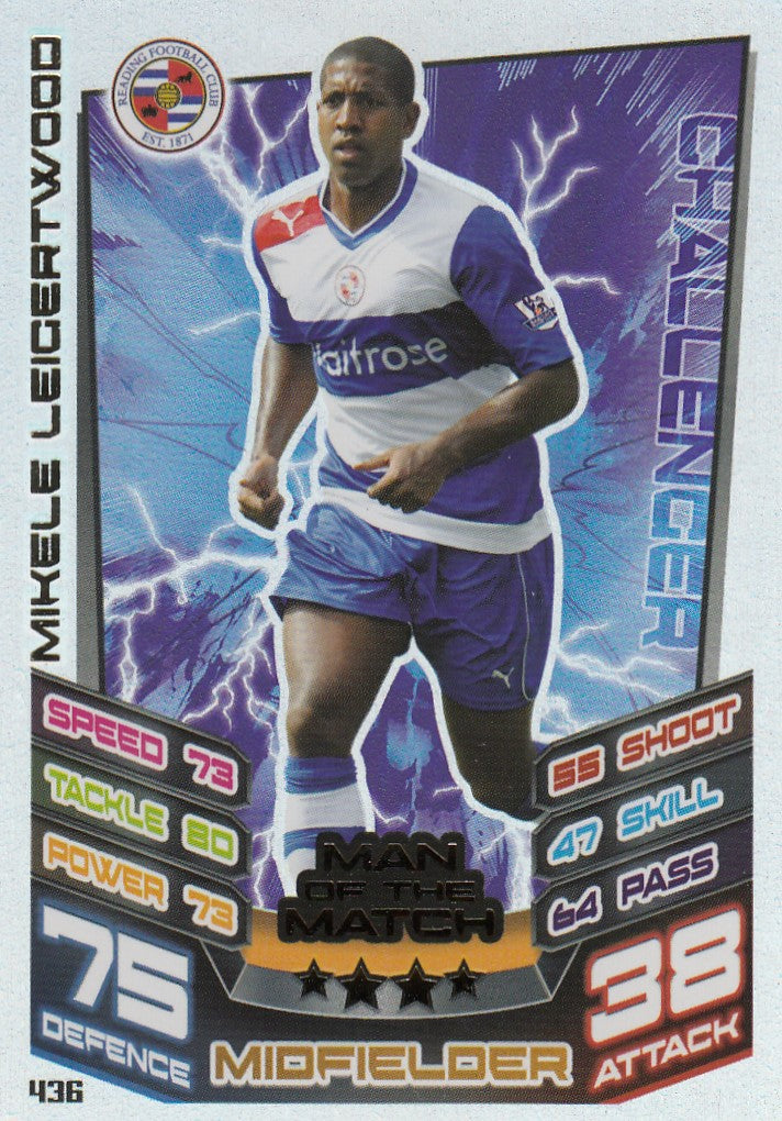 436. MIKELE LEIGERTWOOD - READING FC - MAN OF THE MATCH