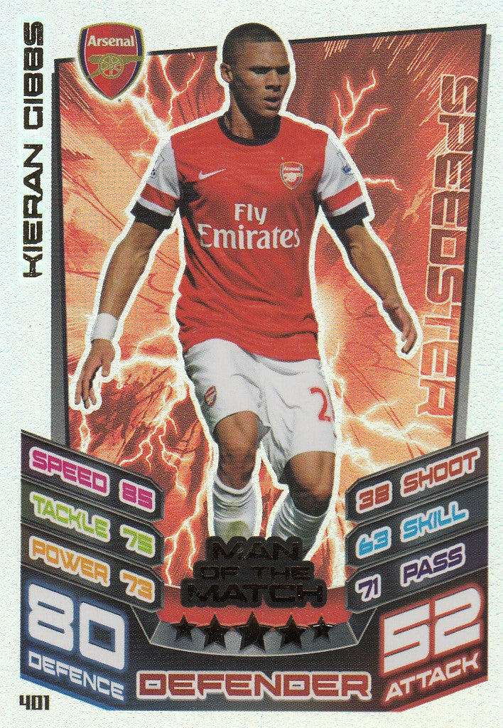 401. KIERAN GIBBS - ARSENAL - MAN OF THE MATCH