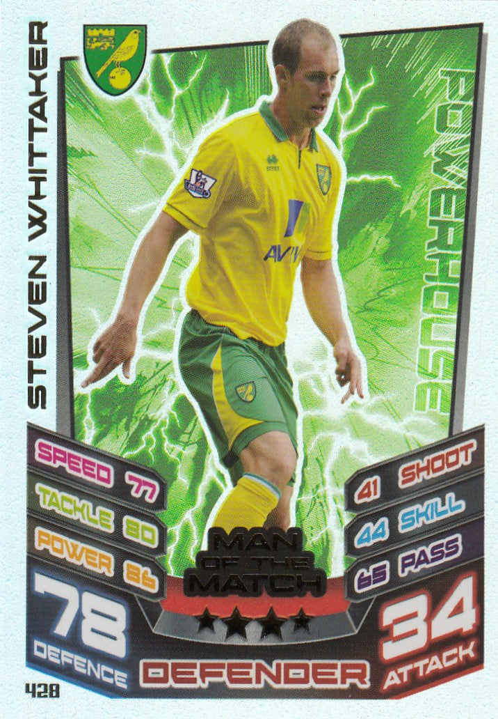 428. STEVEN WHITTAKER - NORWICH - MAN OF THE MATCH